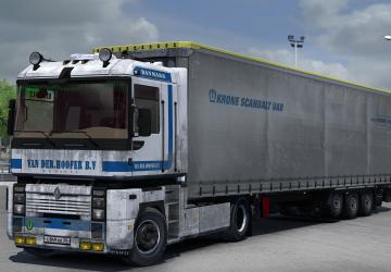 Грязный скин «Van Der.Hoofer b.v» для Renault Integralv1.0 для Euro Truck Simulator 2 (v1.38.x, 1.39.x)