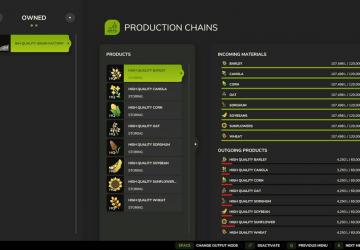 High Quality Grain Factoryверсия 1.0.0.0 для Farming Simulator 2025