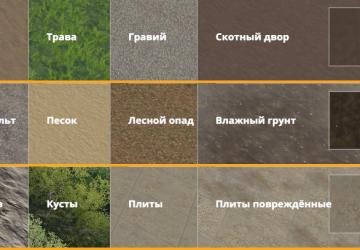 HoT Landscape Paint Text с русским переводомv1.0.0.3 для Farming Simulator 2019 (v1.7.1.0)
