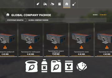 HoT Produktion - Переработкаверсия 1.0.5.0 для Farming Simulator 2019 (v1.7.1.0)