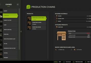 Improved Small Productionsверсия 1.0.0.0 для Farming Simulator 2025
