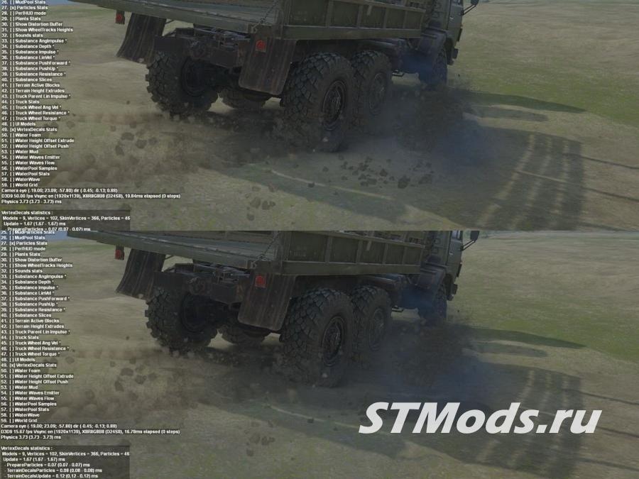 Новое поведение грязи и воды