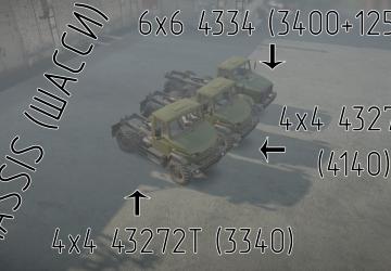 Quadnose offroad packверсия 1.2.0 для SnowRunner (v32.1)