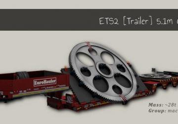5.1m Gearверсия 2.1 для Euro Truck Simulator 2 (v1.57.x)