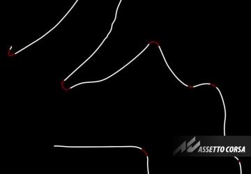 ADAC Rally Deutschland Shakedownверсия 1.0 для Assetto Corsa