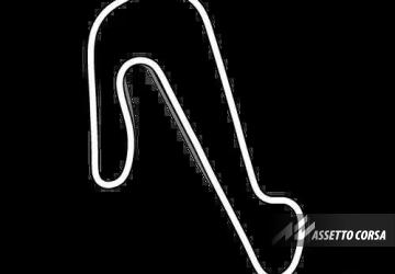 Aviano 2025 FULL GPверсия 2.0 для Assetto Corsa