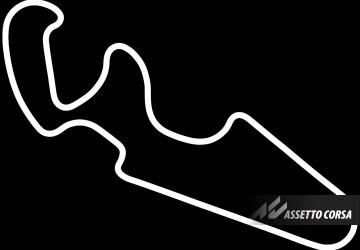 MotorLand Aragón - GPверсия 0.7 для Assetto Corsa