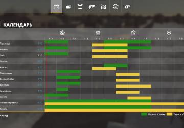 GEO South of Polanверсия v1.0.0.0 для Farming Simulator 2019 (v1.7.x)