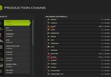 Farm Productionверсия 1.1.0.0 для Farming Simulator 2025