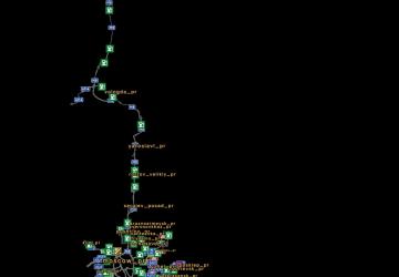 Project Russia и Central Russia Fixверсия 1.0 для Euro Truck Simulator 2 (v1.55.x)