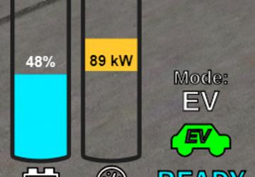 Arcanox Coreверсия 5.2.0 для BeamNG.drive