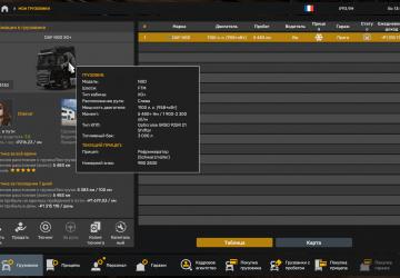 Fuel Tank 3000Lверсия 1.0 для Euro Truck Simulator 2 (v1.54)