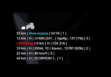 VehicleInspectorверсия 1.5 Beta для Farming Simulator 2019 (v1.7.1.0)