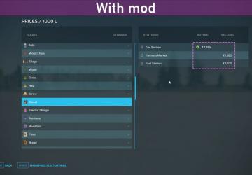 Increased Fuel Pricesверсия 1.0.0.0 для Farming Simulator 2022