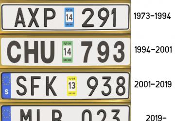 European License Plates Compilationверсия 1.4.2 для BeamNG.drive (v0.28.x)