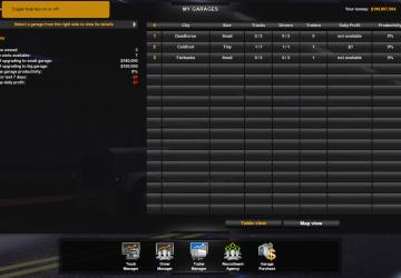 Сохранение для карты Dalton and Elliot Winterv1.0 для American Truck Simulator (v1.36.x)