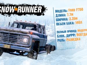 Презентация - Ford F750