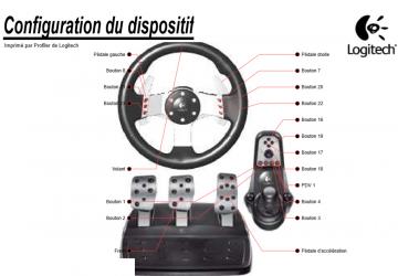 Gearbox at g27версия 0.1 для SnowRunner (v5.1)