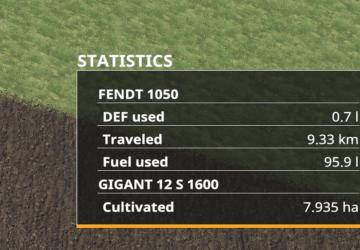 Advanced Statsверсия 2.2.0.0 для Farming Simulator 2019