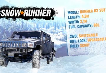 Custom Build Horn Packверсия 1.0.0 для SnowRunner