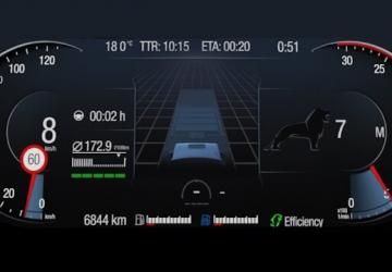 MAN TGX 2020 Improved Dashboardверсия 1.0 для Euro Truck Simulator 2 (v1.47.x)