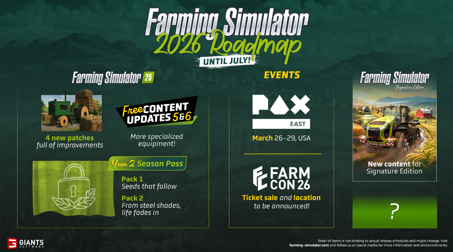 Farming Simulator 25: дорожная карта на 2026 год