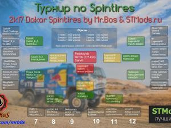Ралли «Dakar Spintires by Mr.BoS and STMods.ru»