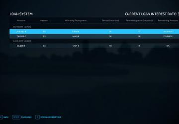Enhanced Loan Systemверсия 1.2.0.0 для Farming Simulator 2022