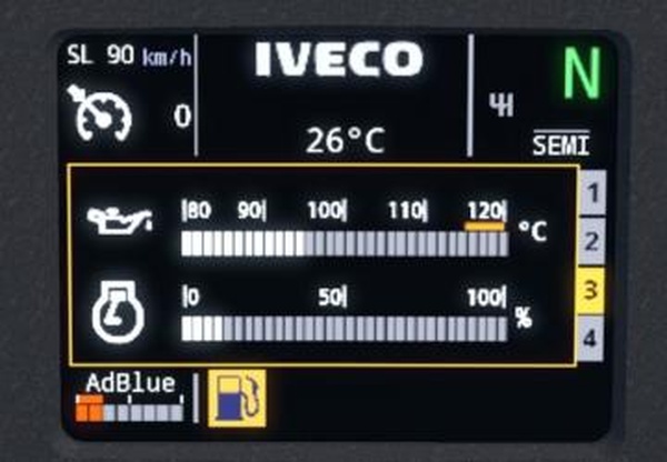 Realistic Dashboard Computer Iveco Hi-Wayv1.2 для Euro Truck Simulator 2 (v1.45.x)