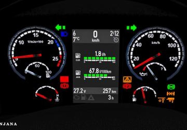 Scania R&S SCS+RJL Dashboardверсия 1.4 для Euro Truck Simulator 2 (v1.44.x)