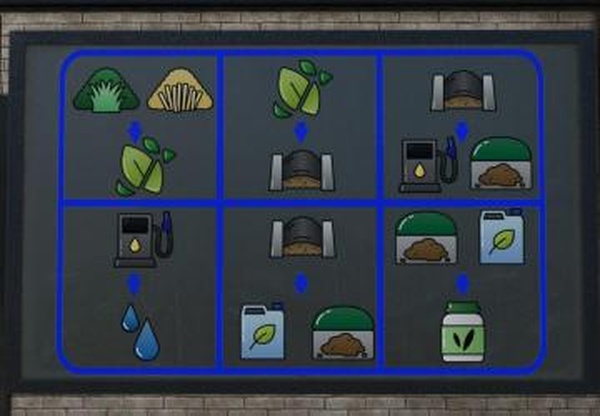 Silage Diesel Water Liquid Fertilizer Silage Additivev1.0.0.0 для Farming Simulator 2025