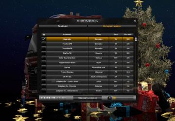Благодарное радио радио 80-90 годовверсия 1.0 для Euro Truck Simulator 2 (v1.40.x, - 1.42.x)