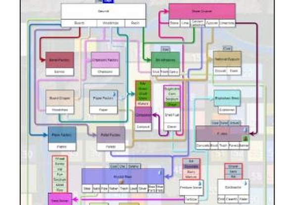 Модпак для Карты «Pleasant Valley County» - RUSv2.0 для Farming Simulator 2019 (v1.7)