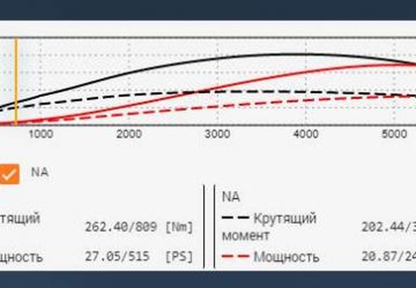 Перевод приложений на русский языкверсия 1.7 для BeamNG.drive (v0.16)