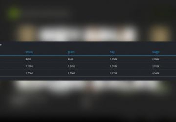 Buyable round balesверсия 1.0.0.0 для Farming Simulator 2025