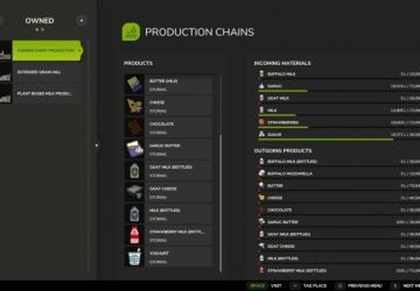 Extended Goods And Productionsверсия 1.0.1.1 для Farming Simulator 2025