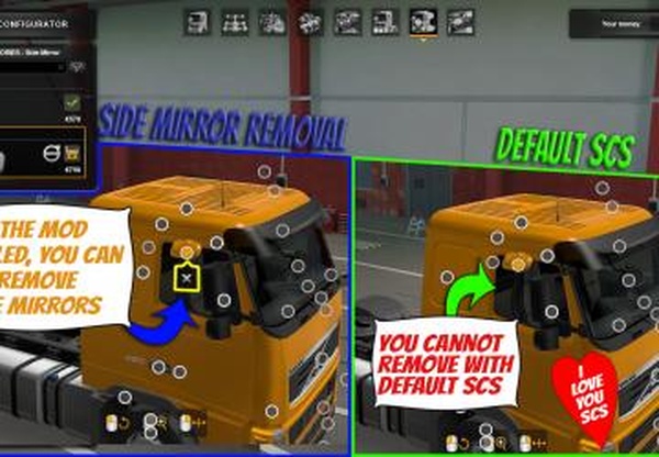 Side Mirror Removalверсия 1.0 для Euro Truck Simulator 2 (v1.39.x, 1.40.x)