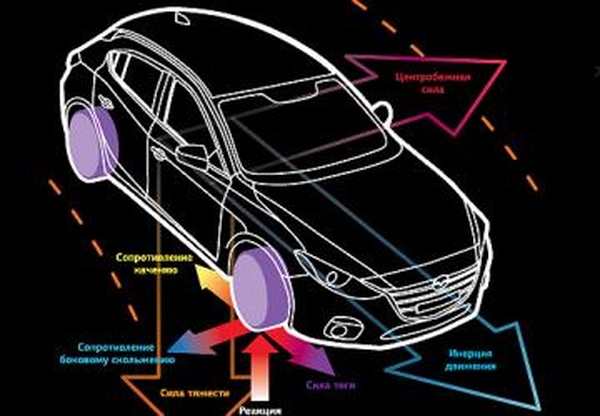 Hard Physicsверсия 1.0 для Euro Truck Simulator 2 (v1.37.x, - 1.39.x)