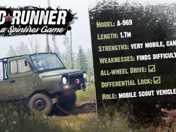 Презентация ЛуАЗ-969