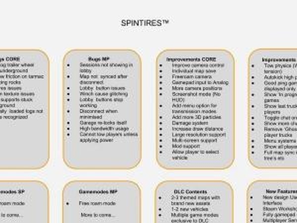Петиция за соблюдение сроков выпуска обновлений и выполнения обещаний