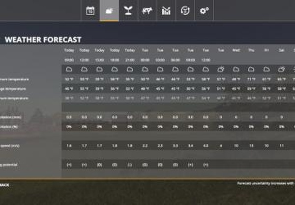 Seasons GEO: Alabamaверсия 1.0 для Farming Simulator 2019 (v1.5.1.0)