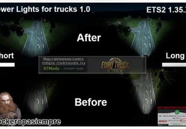 Powerlights for trucksверсия 1.0 для Euro Truck Simulator 2 (v1.35.x)