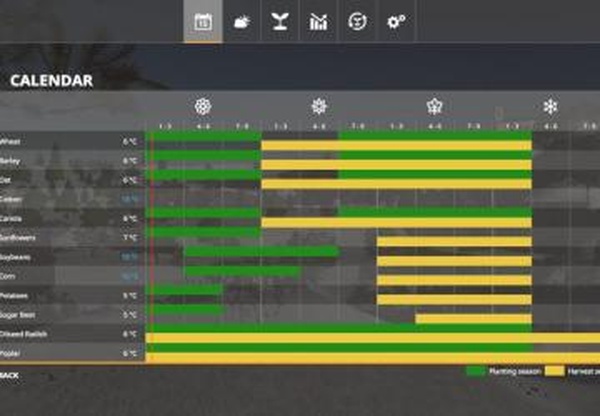 Seasons GEO: Indiana, USAверсия 1.0 для Farming Simulator 2019 (v1.5.1.0)