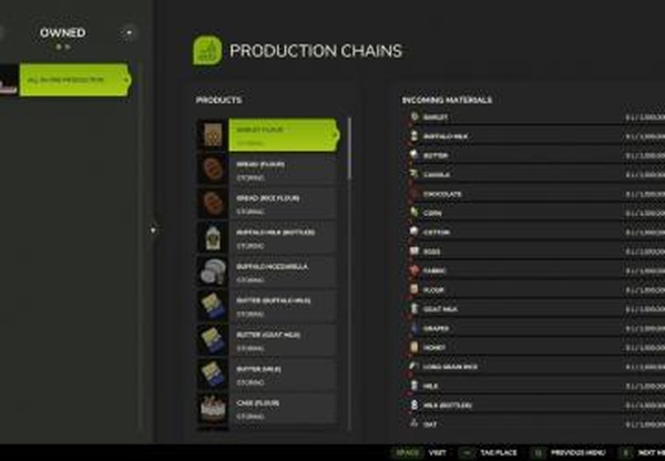 All In One Productionверсия 1.0.0.0 для Farming Simulator 2025