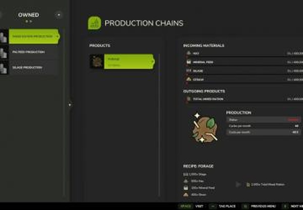 Productions Packверсия 1.0.0.0 для Farming Simulator 2025