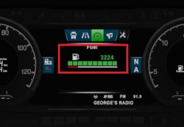 Все грузовики x2.5 размер бакаверсия 1.1 для Euro Truck Simulator 2 (v1.34.x)