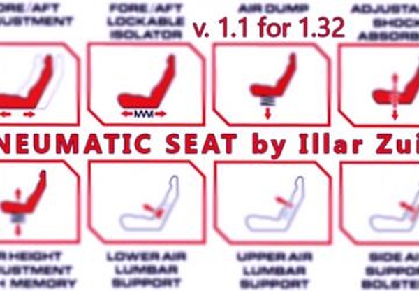 Пневмосиденьеверсия 1.1 для Euro Truck Simulator 2 (v1.32.x)