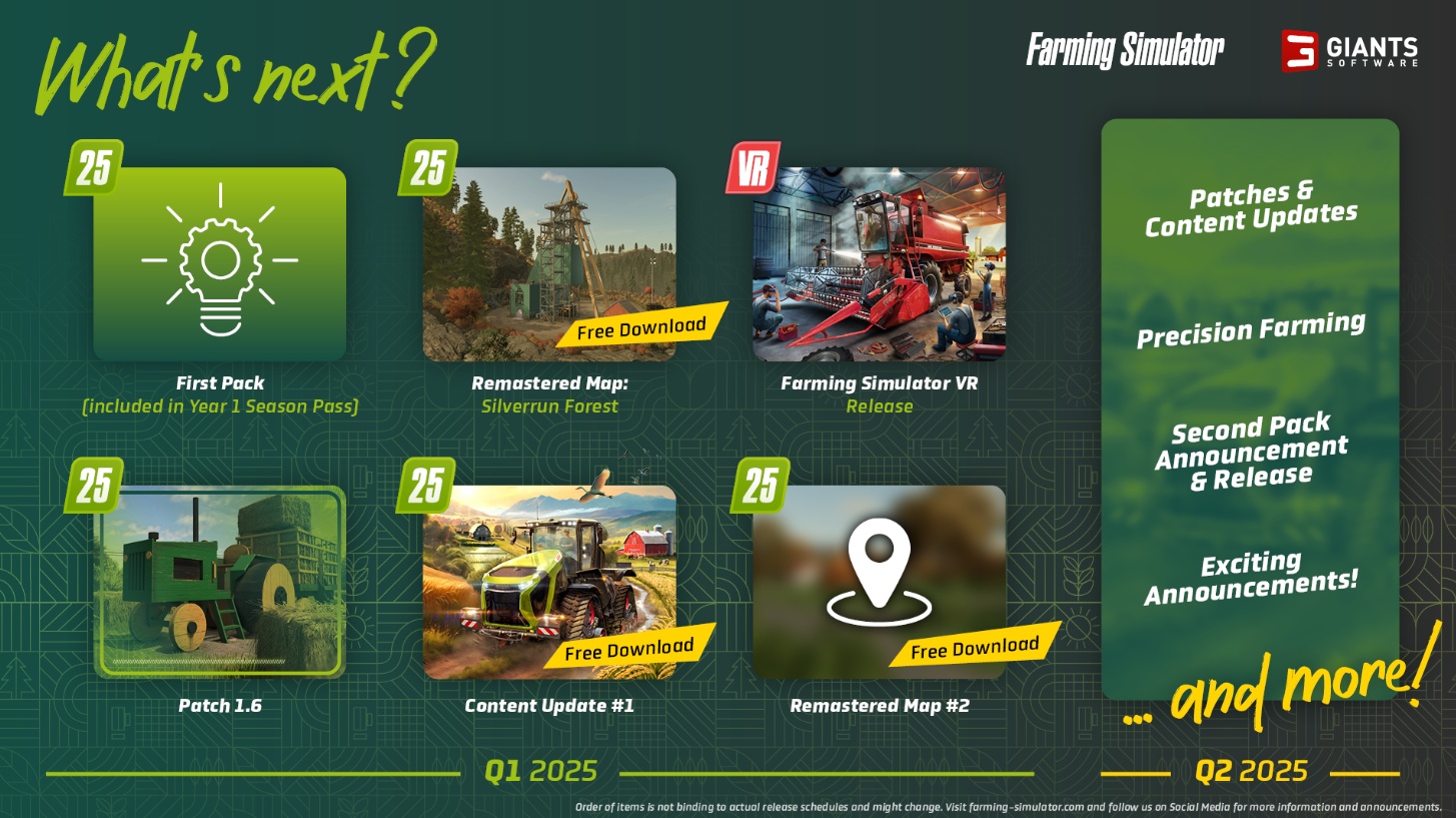 State of the Farm (21 февраля): что нового в FS25, планы разработчиков
