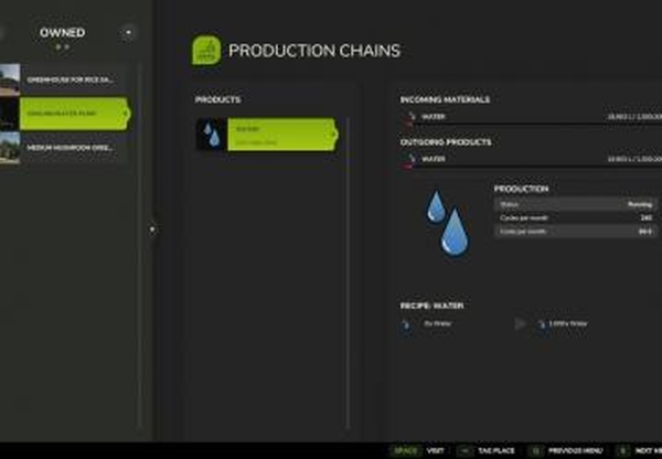 Groundwater Pumpверсия 1.0.0.0 для Farming Simulator 2025