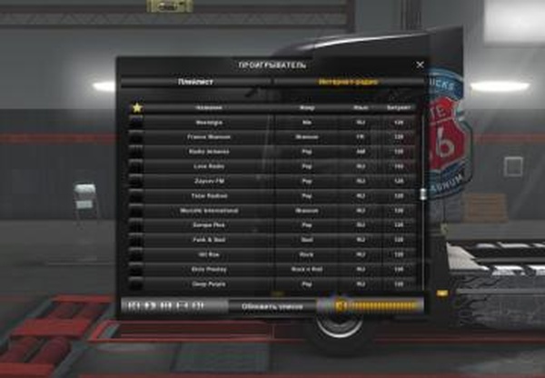 Интернациональное радио (AM.IR.AT.FR.DE.BY.RU.UA.KZ.NL...)для Euro Truck Simulator 2 (v1.30.x)